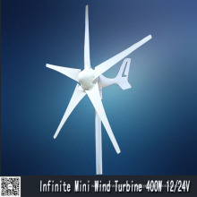 off Grid Wind Power System